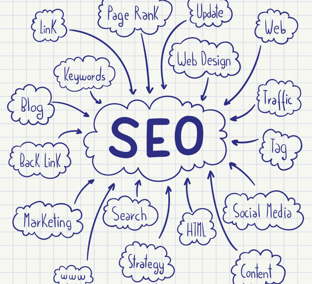 SEO Article Writing Services